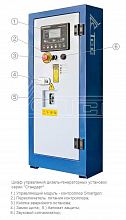 Дизельный генератор ТСС АД-16С-230-2РПМ11 с АВР — фото 3